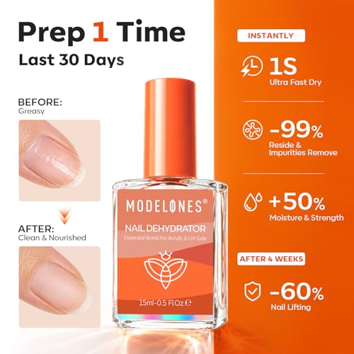 Modelones Nail Dehydrator & Primer Set B-Clear-2 15ml HEMA-Free Nail Prep Kit