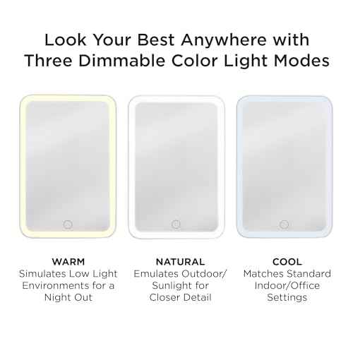 iHome Travel Makeup Bag with LED Mirror, Makeup Organizer with Lighted Mirror, Ideal Travel Essentials for Women (iCVS20)