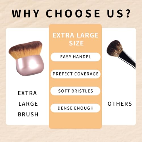 Extra Large Body Makeup Brush Kabuki Brush for Foundation & Bronzer, 75 mm Wide-headed Kabuki Brush Provides More Even&Pretty Application, Sunscreen Face&Back Makeup Brush, Wet & Dry Use (Black)