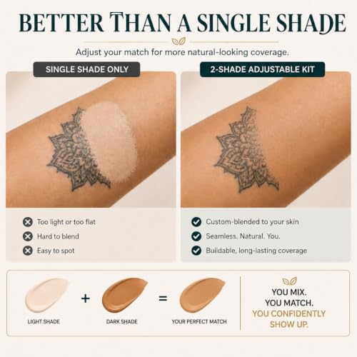 Waterproof Tattoo Cover Up Makeup Kit - 2-Color Concealer