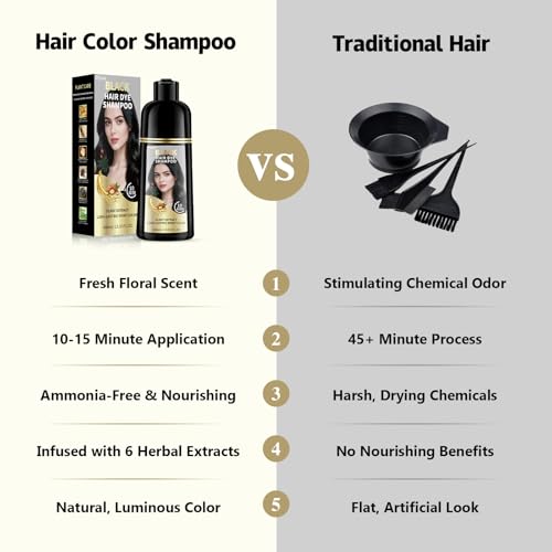 Black Hair Dye Shampoo - 100% Gray Coverage, 10-15 Mins