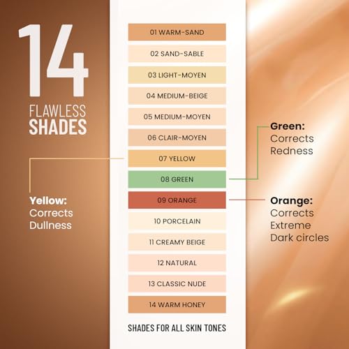 Swiss Beauty Liquid Light Weight Concealer With Full Coverage |Easily Blendable Concealer For Face Makeup With Matte Finish | Shade- Porcelain, 6G