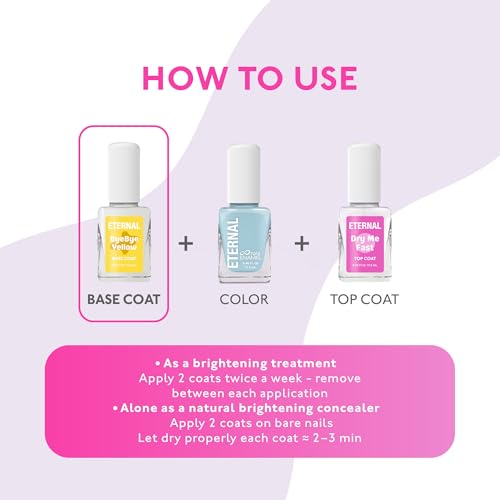 Eternal Goodbye Yellow Nail Brightener & Concealer for Discolored Nails