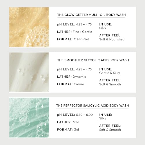 Naturium Body Wash Trio - Hydrating, Exfoliating & Smoothing Sets, Limited Edition