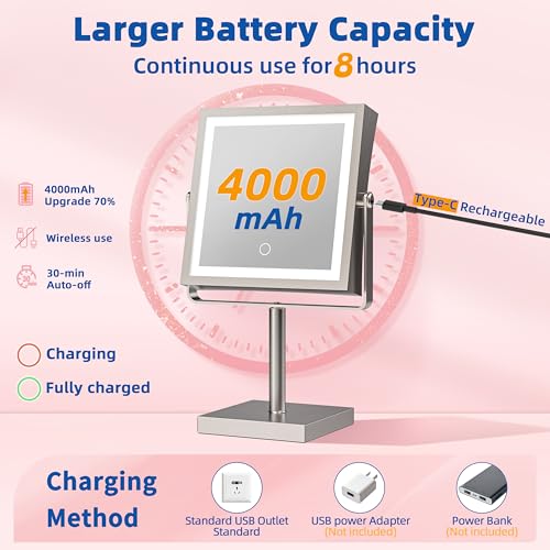 Ruacq Makeup Mirror with Lights, 1X/10X Magnifying, 4000mAh Battery