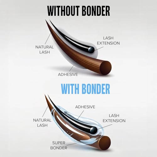 STACY LASH Super Bonder for Eyelash Extensions