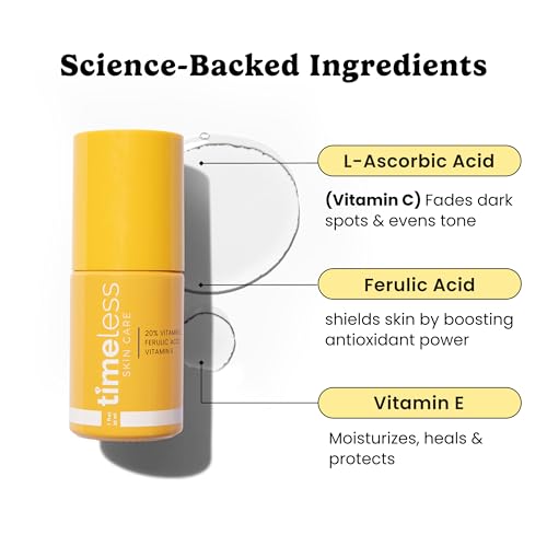Vitamin C Serum 20% with Vitamin E & Ferulic Acid - 1 oz