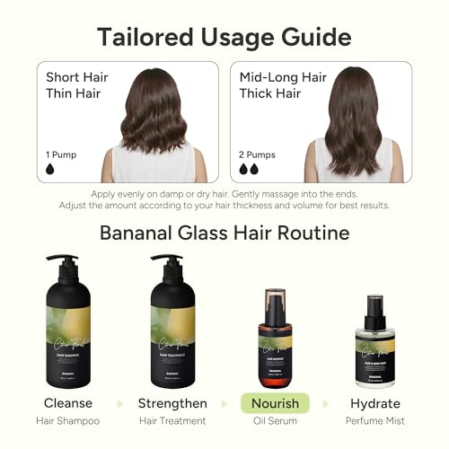 2-in-1 Hair Serum & Perfume Oil with Argan Oil for Frizz Control