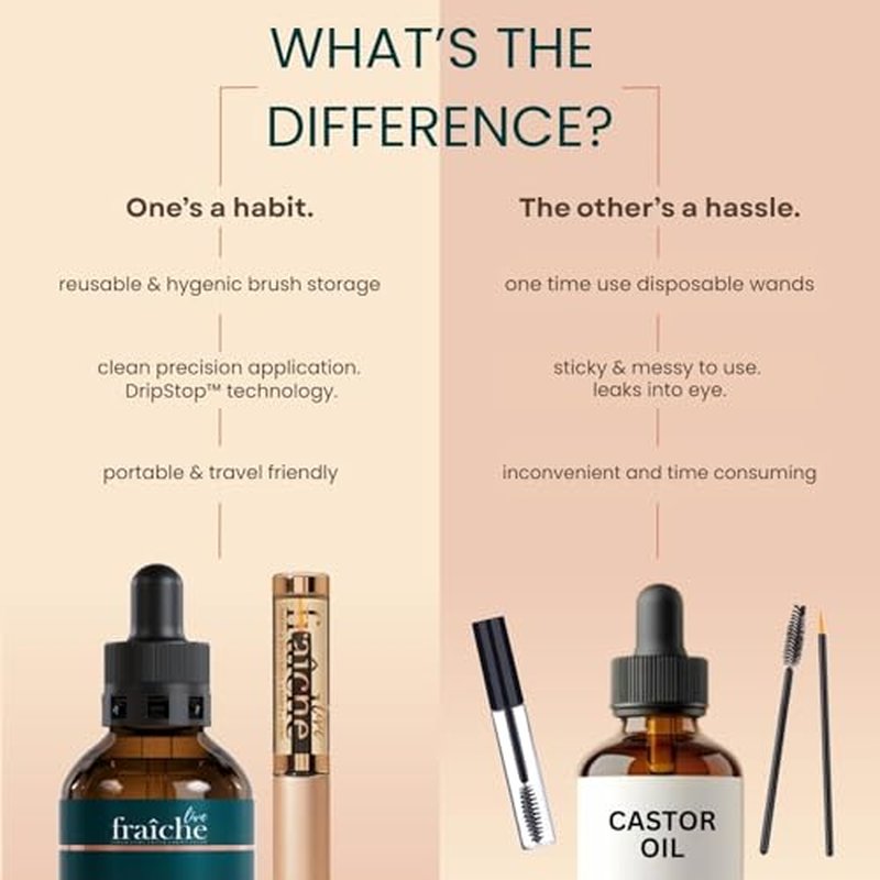 Organic Castor Oil Lash Serum for Eyelash & Eyebrow Growth