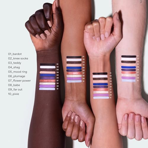 r.e.m. beauty Waterproof Gel Pencil Eyeliner - Bardot