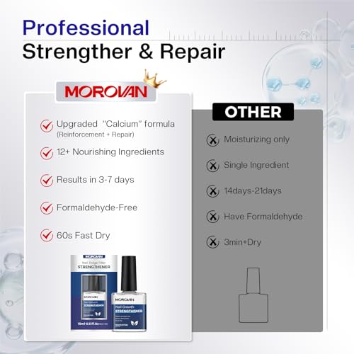 Morovan Nail Growth & Strengthener Treatment - Clear Nail Hardener