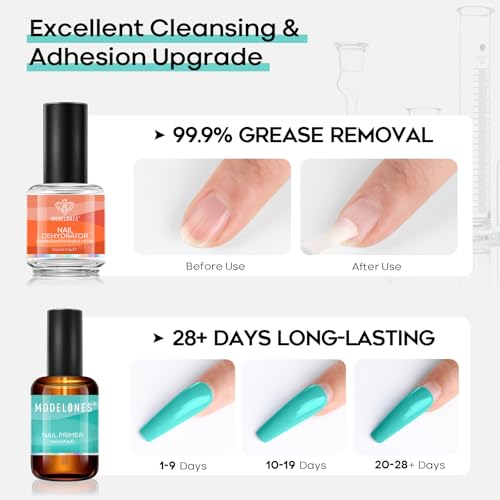 Modelones Nail Dehydrator & Primer Set - 4pc Acid-Free Formula