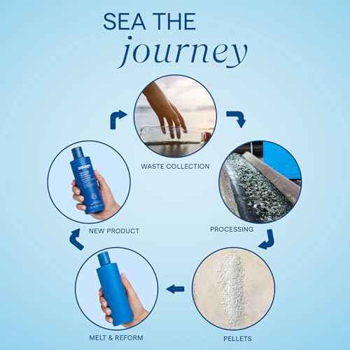 AQUAGE SeaExtend Silkening Oil Treatment, Ultra-Light Formula Smooths, Silkens and Adds Brilliant Shine, 4 oz