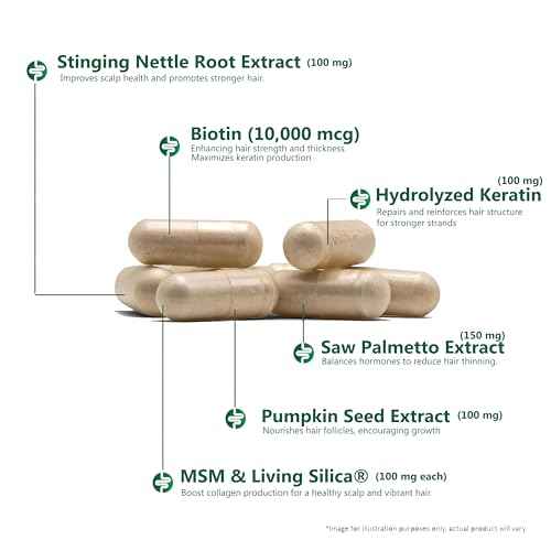 Hair Growth Supplement -Supports Thicker, Fuller Hair & Reduced Shedding ? Clinically Studied Ingredients ? Biotin, Saw Palmetto, Amino Acids, & Vitamins ? 2 Capsules Daily (60 Capsules)