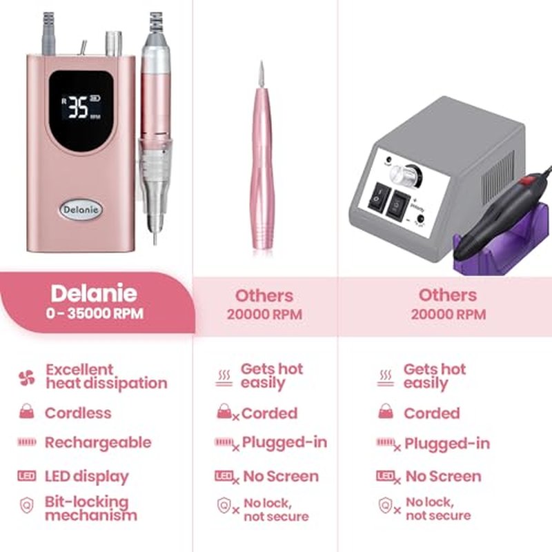 Delanie Professional Nail Drill 35000 RPM Rechargeable Rose Gold