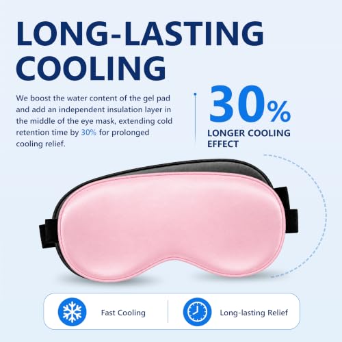 Cooling Gel Eye Mask for Migraines & Puffy Eyes – 2 Pack