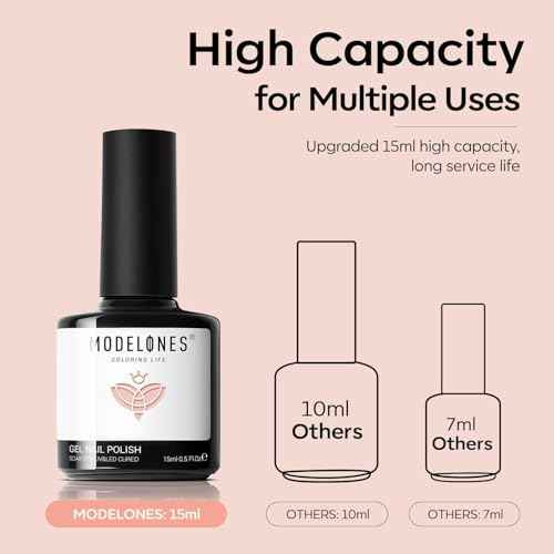 modelones French Tip Gel Nail Polish Set 2 Pcs 15ml Milk White and Nude Pink French Manicure Kit Jelly Nude Soak Off UV Natural Base Color Gel Polish Nail Art Home DIY Gift for Women