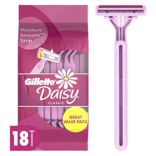 Disposable Razors for Women - 18 Count, Comfort Handle & Lubrastrip