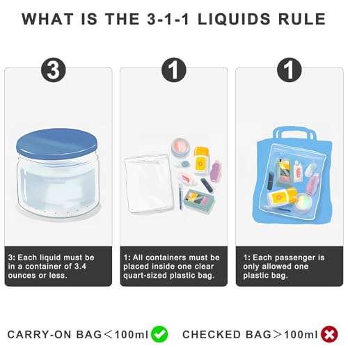 TSA Approved Clear Toiletry Bag 2-Pack - Travel Quart Size