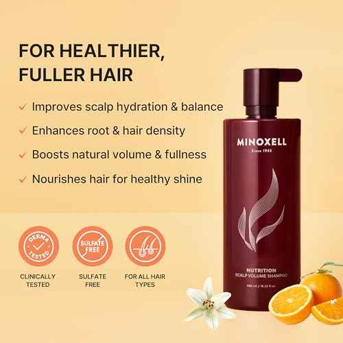 Volumizing Shampoo for Thinning Hair ? Korean Hair Care with Biotin & Panthenol ? Root Lifting, Damage Repair & Shine ? Sulfate-Free Formula, White Tea Mandarin Scent, 16.9 fl oz