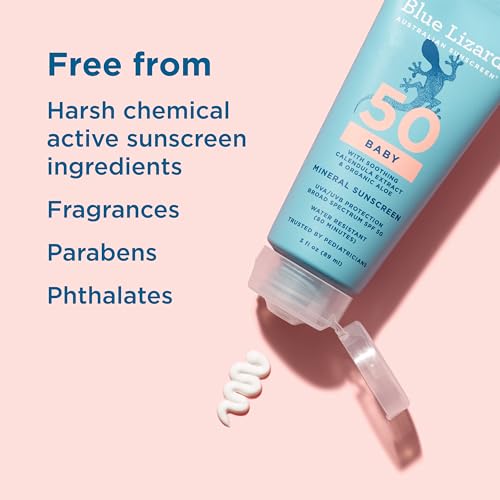 Blue Lizard Baby Mineral Sunscreen SPF 50+ Zinc Oxide 3oz