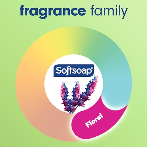 Softsoap Antibacterial Liquid Hand Soap, Sensitive Rosewater and Aloe scent Hand Soap, 11.25 Fl Oz (Pack of 6)