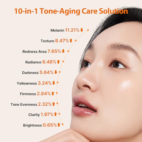 DERMAFIRM Peptology Niacinamide Vitamin C Ampoule - GLASS SKIN with 15% Niacinamide Brightening Ampoule with Glutathione for Dark Spot Correction & Radiance Boost - Korean Skincare 30ml