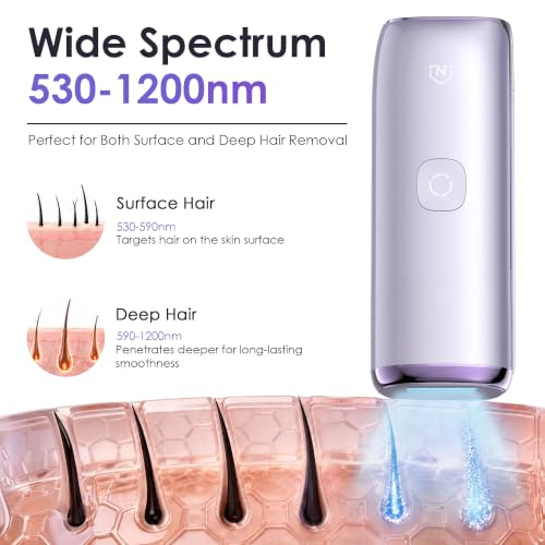 Neubutyan IPL Laser Hair Removal Device 25J Sapphire Ice Cooling Lilac Purple