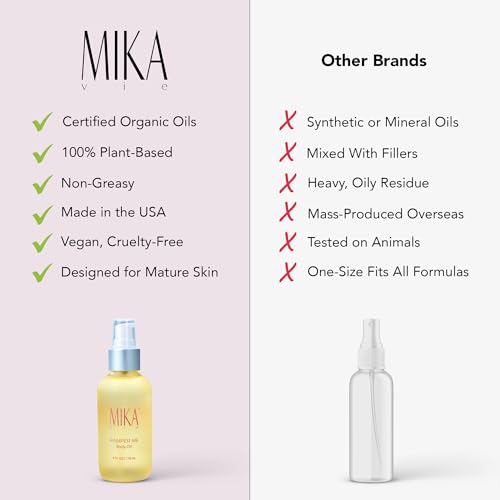 Luxury Organic Body Oil After Shower for Women - 4 oz Moisturizing Body Oil for Dry Skin W/Sesame & Jojoba Seed, Ginger & Bergamot Oils - USDA|NOP Certified Organic, Non-Greasy, Paraben Free