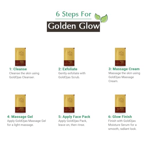 Vedic Line Gold Facial Kit Beautiful Golden Glowing Brightening Skin with Saffron, Almond and Sandalwood Ingredients (Cleanser, Scrub, Cream, Massage Gel, Pack, Serum), 49ml