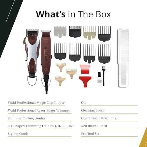 Wahl Professional Unicord Combo, Corded Magic Clip Clipper & Razor Edger Trimmer Set, Single-Cord Design, Includes Guides & Accessories
