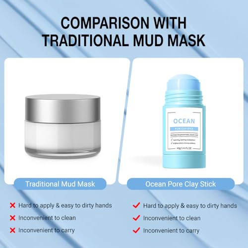 FeiCuiYun Blueberry Clay Mask for Deep Pore Cleansing, Moisturizing & Blackhead Removal - 1 Pack