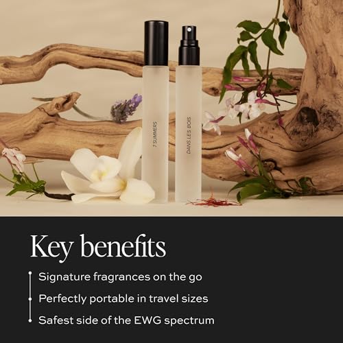 DIME Fragrance Duo Set - 7 Summers & Dans Les Bois Travel Spray