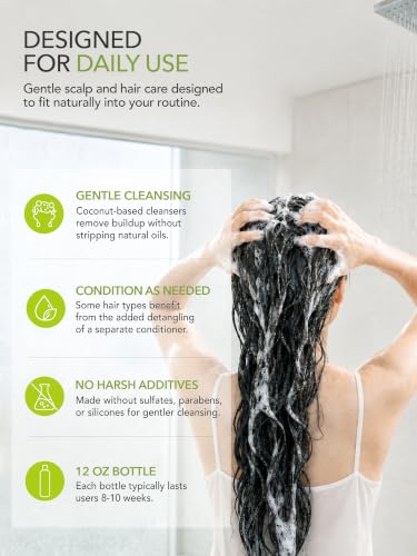 Hair Science Formula 82S Shampoo | Saw Palmetto & Biotin for Thinning Hair