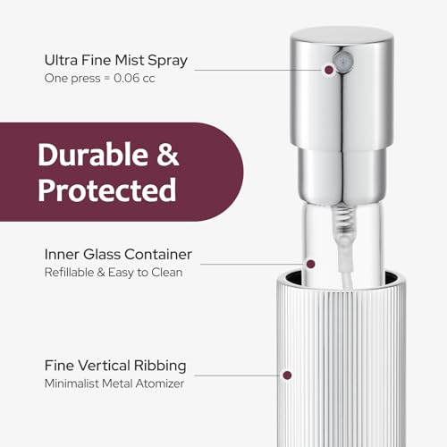 LISAPACK 8ML Refillable Perfume Atomizer Travel Spray Bottle