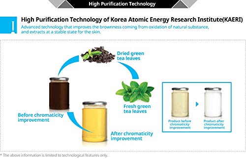 Korean BB Cream Skin Tone Corrector - Lightweight Coverage