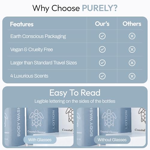 Purely 150pc Hotel Toiletries Set - Travel Size Shampoo & Conditioner