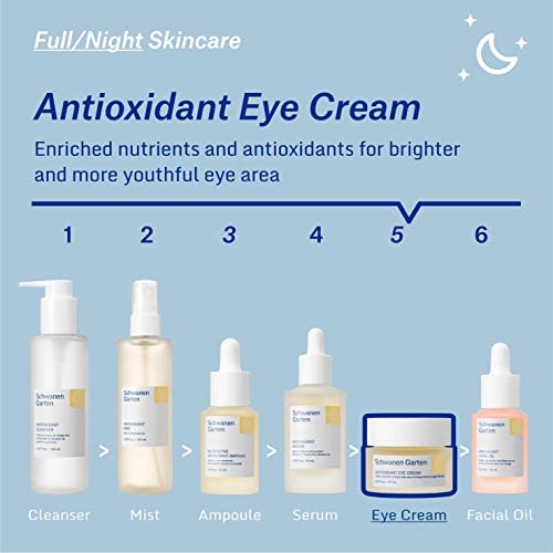 Schwanen Garten Antioxidant Eye Cream 0.67oz / 20ml - Eye Wrinkles Solution, Non-greasy Gel Cream, Organically grown & Handpicked ingredients, Korean Skin Care