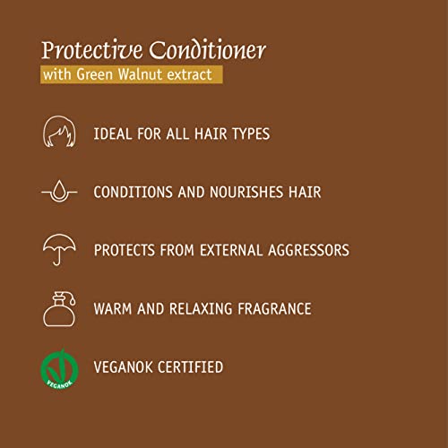 Prija Haircare Bundle - Fortifying Shampoo & Protective Conditioner 2x380ml