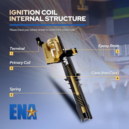 ENA Ignition Coil Pack for Chevy Sonic, Cruze, Aveo L4 1.6L/1.8L