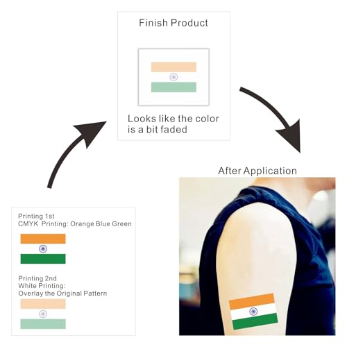 India Flag Temporary Tattoos 30 Sheets for Fans
