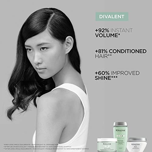 Kerastase Specifique Rehydratant Hair Mask For Sensitive and Dry Hair - Rebalances Strands' Hydration With Ceramides and Amino Acid, 6.8 Fl Oz