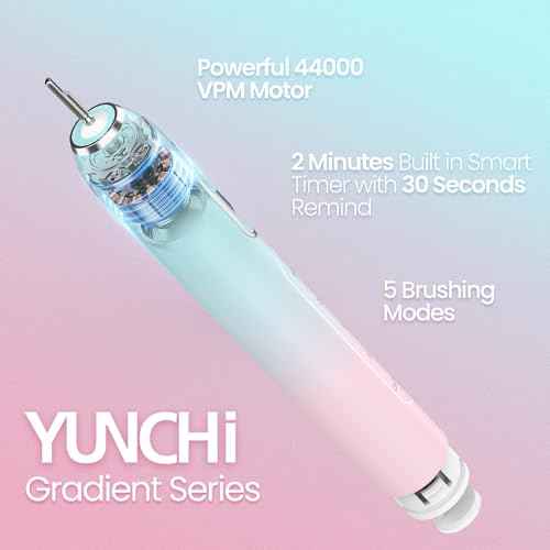 YUNCHI Sonic Electric Toothbrush for Adults & Kids, Rechargeable Battery Electric Toothbrush, 8 Brush Heads, 5 Modes, 44000 VPM Motor, 2 Min Smart Timer, IPX7 Waterproof, Travel Case, 90 Days-Gradient