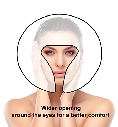 Master Massage Table Face Cushion - Soft Memory Foam Headrest Pillow