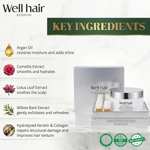 Keratin Argan Camellia Hair Mask & Serum Set