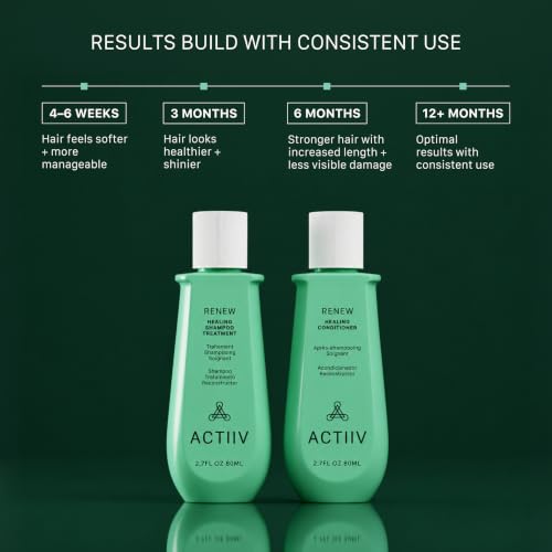 ACTIIV Renew Travel Duo Shampoo & Conditioner
