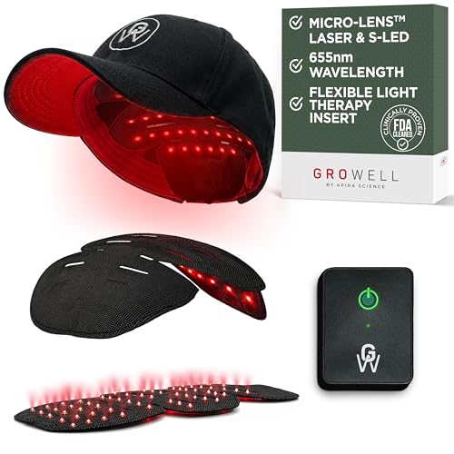 GroWell Red Light Therapy Cap – FDA Cleared Hair Growth Device