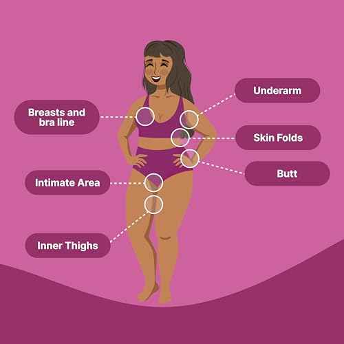 HAPPY CURVES All Over Whole Body Deodorant for Women - Aluminum-Free - Invisibile All Day Layer of Full Body Protection for Odor Control Only, Sensitive Skin, & Private Parts (Tropical Oasis)