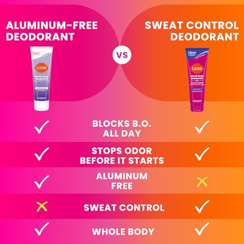 Lume Whole Body Deodorant Cream, 72 Hour Odor Control, 3 oz (2 Pack)
