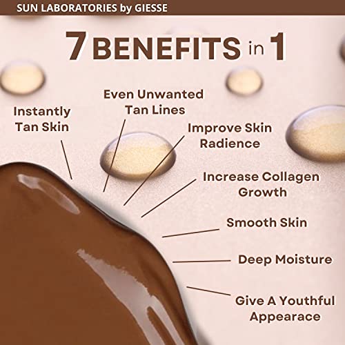 Sun Laboratories By Giesee Ultra Dark Self Tanner with Mitt - Sunless Tanning Lotion for Instant, Waterproof, and Safe Tan - Self Tanner & Tanning Mitt Included, Travel Size